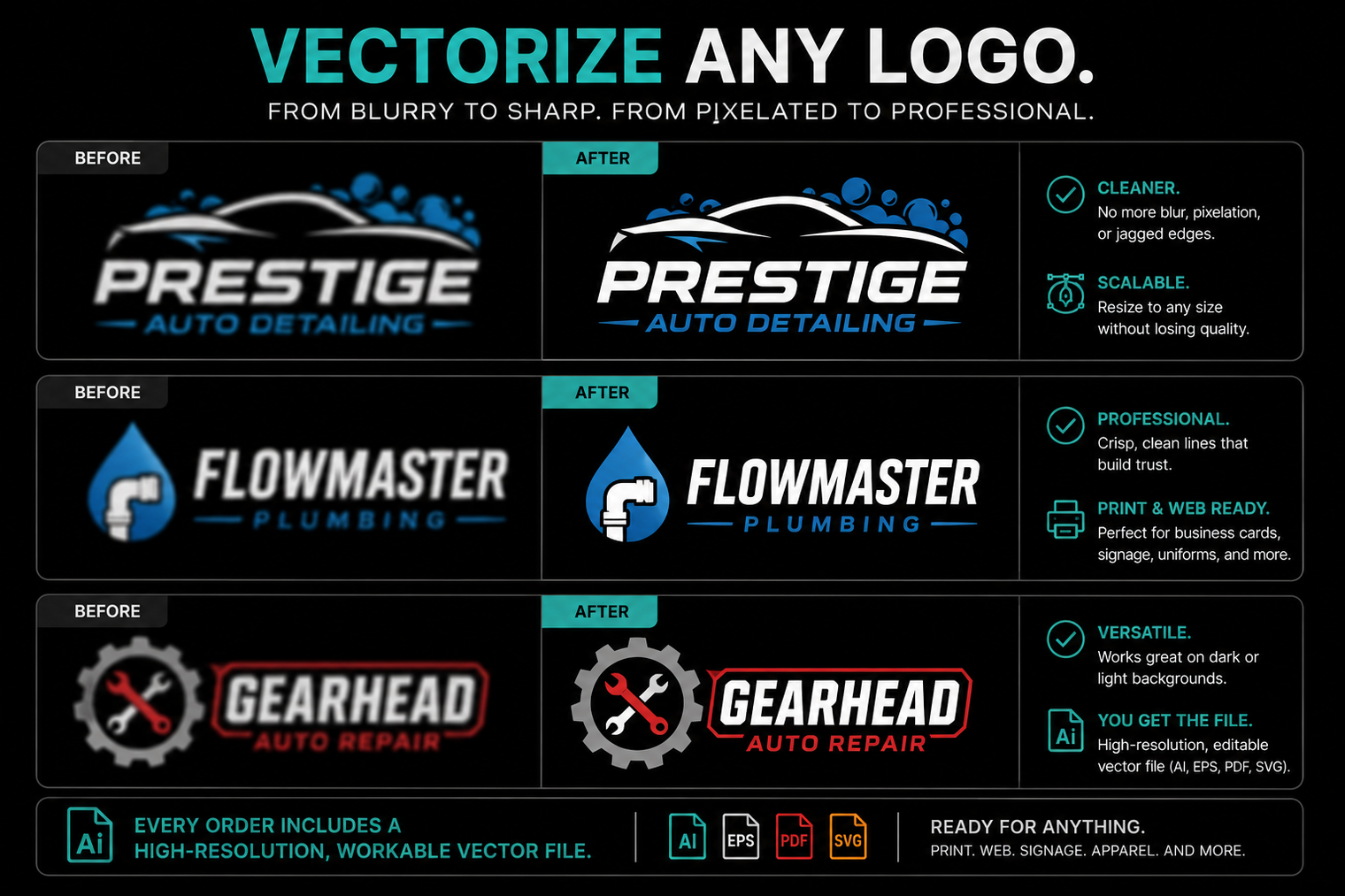 Logo Vectorizing Service 24-36 hour turnaround