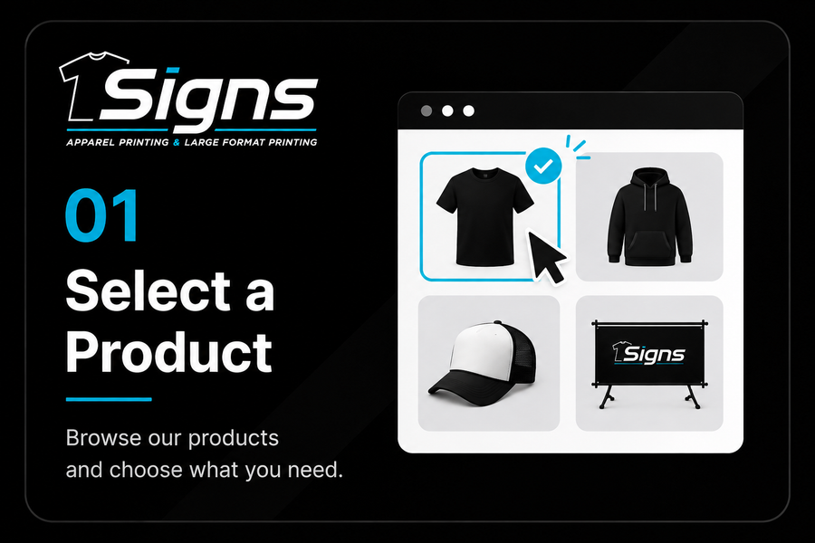 Signs by fds distributors inc.