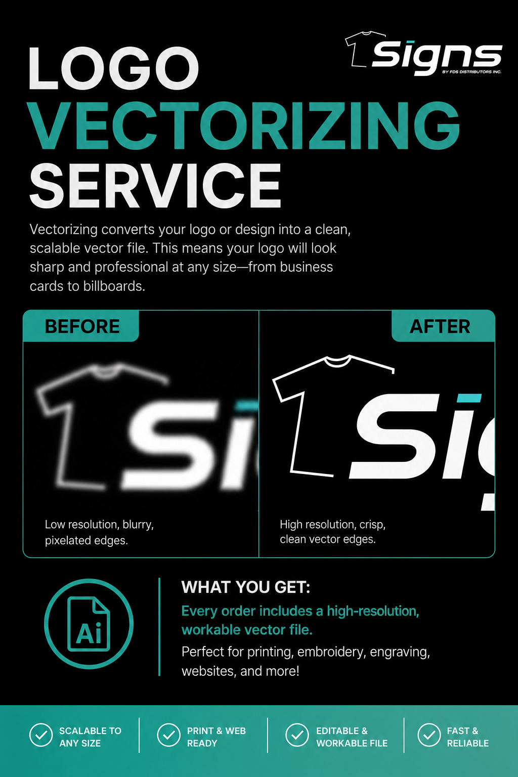 Logo Vectorizing Service 24-36 hour turnaround